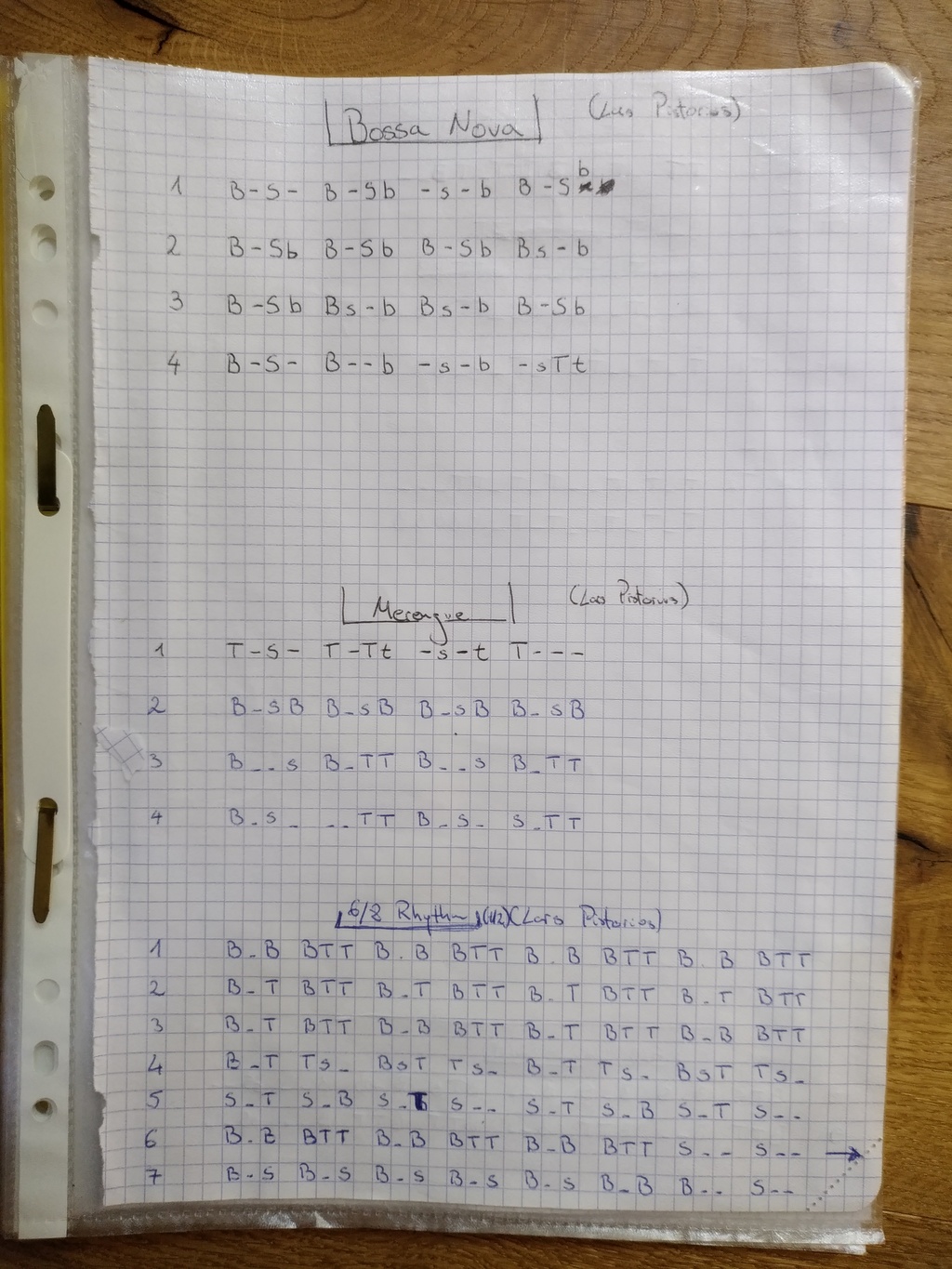 Figure 6: I also use paper to store patterns, notes for drumming (in my example Djembe/Darbuka). I can always carry them around and I have everything at one place.